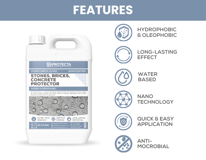Etched Rocks Protection STONE & BRICK GUARD | PROTECTA